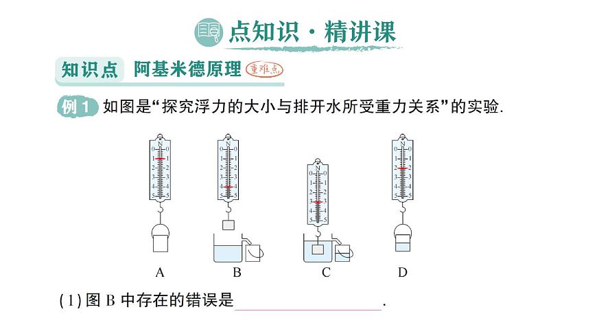 初中物理新沪科版八年级全册第九章第三节 阿基米德原理作业课件（2025春）第2页