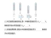 初中物理新滬科版八年級(jí)全冊(cè)第九章第三節(jié) 阿基米德原理作業(yè)課件（2025春）