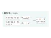 初中物理新滬科版八年級(jí)全冊(cè)第九章第四節(jié) 物體的浮與沉作業(yè)課件（2025春）