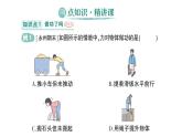 初中物理新滬科版八年級(jí)全冊(cè)第十章第一節(jié) 機(jī)械功作業(yè)課件（2025春）