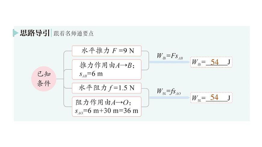 初中物理新沪科版八年级全册第十章第一节 机械功作业课件（2025春）第6页