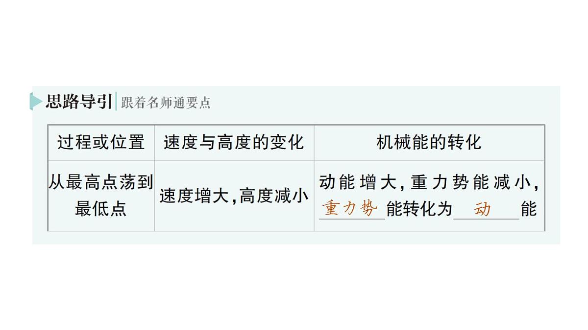 初中物理新沪科版八年级全册第十章第四节 机械能转化及其应用作业课件（2025春）第4页