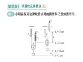 初中物理新滬科版八年級全冊第十一章第二節(jié) 滑輪及其應(yīng)用作業(yè)課件（2025春）
