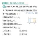初中物理新北師大版八年級下冊第八章章末復(fù)習(xí)提升作業(yè)課件2025春