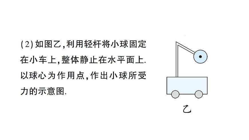 初中物理新沪科版八年级全册第七章专题一 力学作图作业课件（2025春）第8页