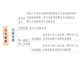 初中物理新滬科版八年級全冊第七章章末復(fù)習(xí)提升作業(yè)課件（2025春）