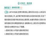 初中物理新滬科版八年級(jí)全冊(cè)第八章第二節(jié) 探究：液體壓強(qiáng)與哪些因素有關(guān)作業(yè)課件（2025春）