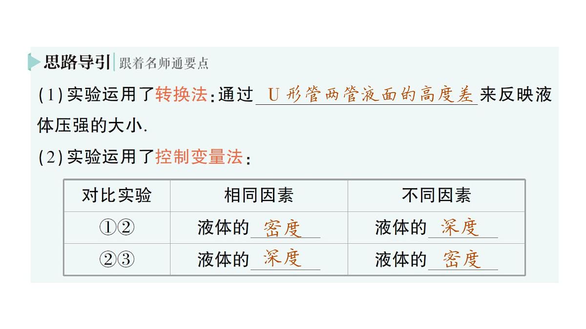 初中物理新沪科版八年级全册第八章第二节 探究：液体压强与哪些因素有关作业课件（2025春）第5页