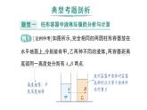 初中物理新滬科版八年級全冊第八章專題二 液體壓強(qiáng)的分析與計(jì)算作業(yè)課件（2025春）