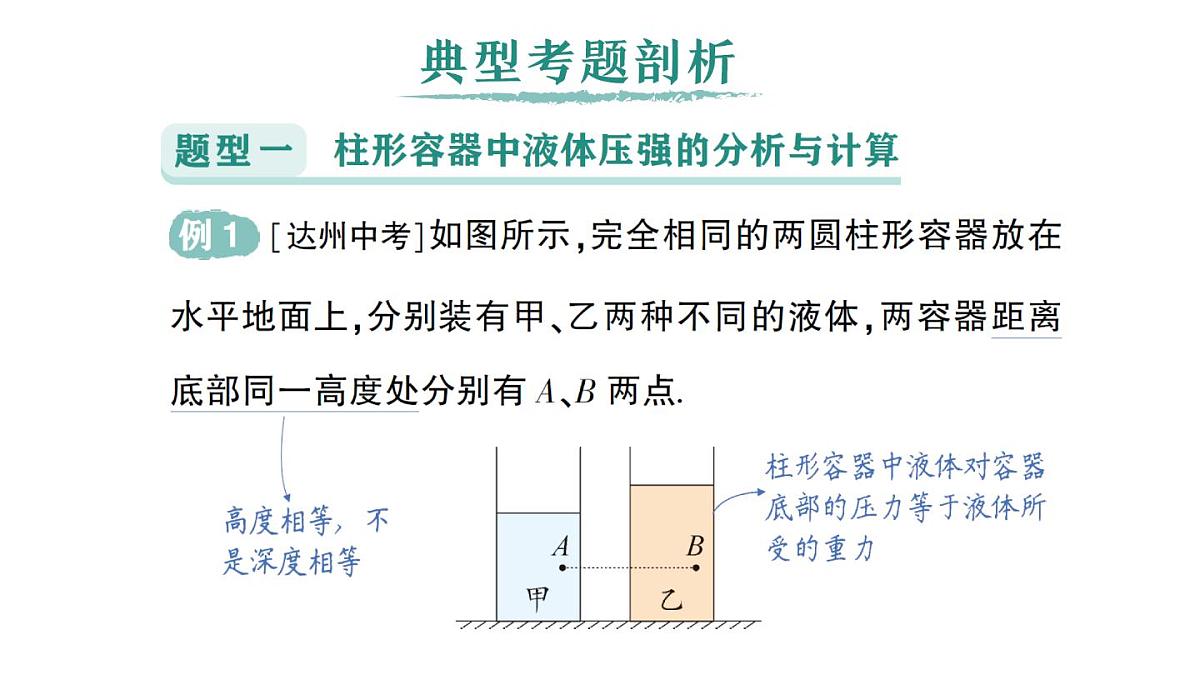 初中物理新沪科版八年级全册第八章专题二 液体压强的分析与计算作业课件（2025春）第2页