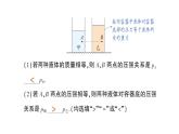 初中物理新滬科版八年級全冊第八章專題二 液體壓強(qiáng)的分析與計(jì)算作業(yè)課件（2025春）