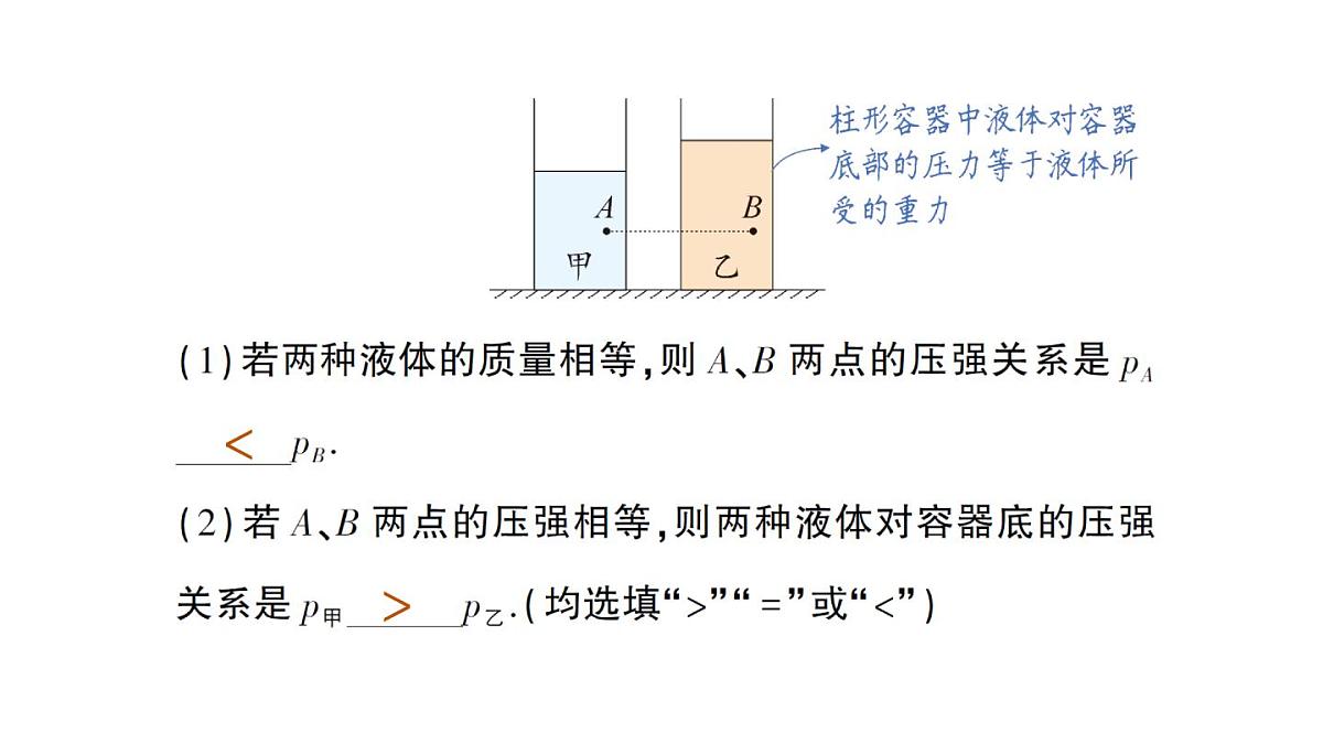 初中物理新沪科版八年级全册第八章专题二 液体压强的分析与计算作业课件（2025春）第3页