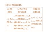 初中物理新滬科版八年級全冊第八章專題二 液體壓強(qiáng)的分析與計(jì)算作業(yè)課件（2025春）