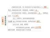 初中物理新滬科版八年級全冊第八章章末復(fù)習(xí)提升作業(yè)課件（2025春）