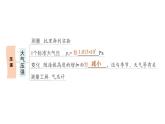 初中物理新滬科版八年級全冊第八章章末復(fù)習(xí)提升作業(yè)課件（2025春）