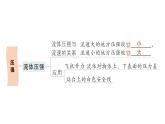 初中物理新滬科版八年級全冊第八章章末復(fù)習(xí)提升作業(yè)課件（2025春）