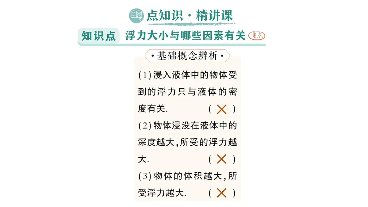 初中物理新沪科版八年级全册第九章第二节 探究：浮力大小与哪些因素有关作业课件（2025春）第2页