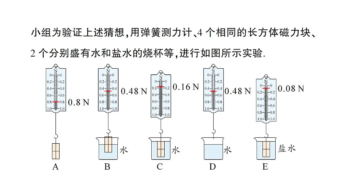 初中物理新沪科版八年级全册第九章第二节 探究：浮力大小与哪些因素有关作业课件（2025春）第7页