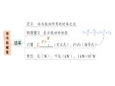 初中物理新滬科版八年級全冊第十章章末復(fù)習(xí)提升作業(yè)課件（2025春）