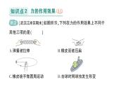 初中物理新教科版八年級(jí)下冊(cè)第7章第1節(jié) 力作業(yè)課件2025春