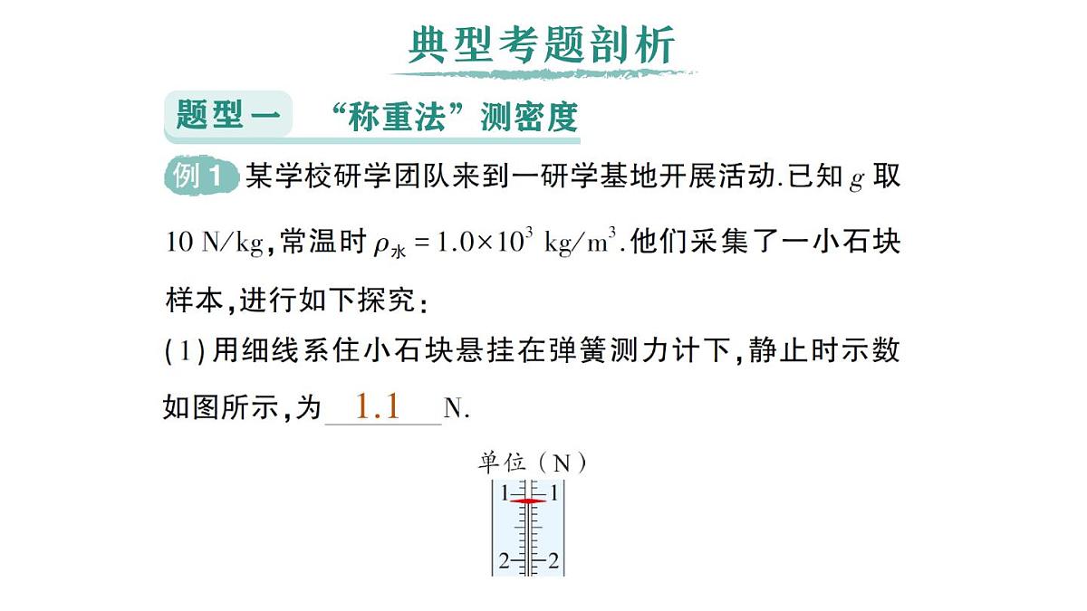 初中物理新教科版八年级下册第十章专题三 利用浮力测密度作业课件2025春第2页