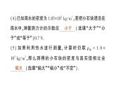 初中物理新教科版八年級(jí)下冊(cè)第十章專題三 利用浮力測(cè)密度作業(yè)課件2025春
