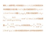 初中物理新教科版八年級(jí)下冊(cè)第十章專題三 利用浮力測(cè)密度作業(yè)課件2025春