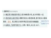 初中物理新教科版八年級下冊第7章第2節(jié) 力的描述作業(yè)課件2025春