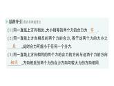 初中物理新教科版八年級下冊第8章第2節(jié) 力的平衡作業(yè)課件2025春