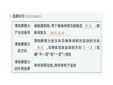 初中物理新教科版八年級下冊第8章第3節(jié) 摩擦力作業(yè)課件2025春