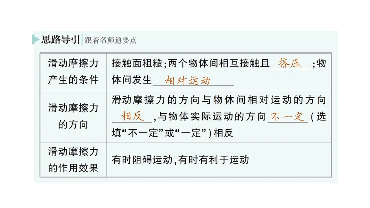 初中物理新教科版八年级下册第8章第3节 摩擦力作业课件2025春第3页