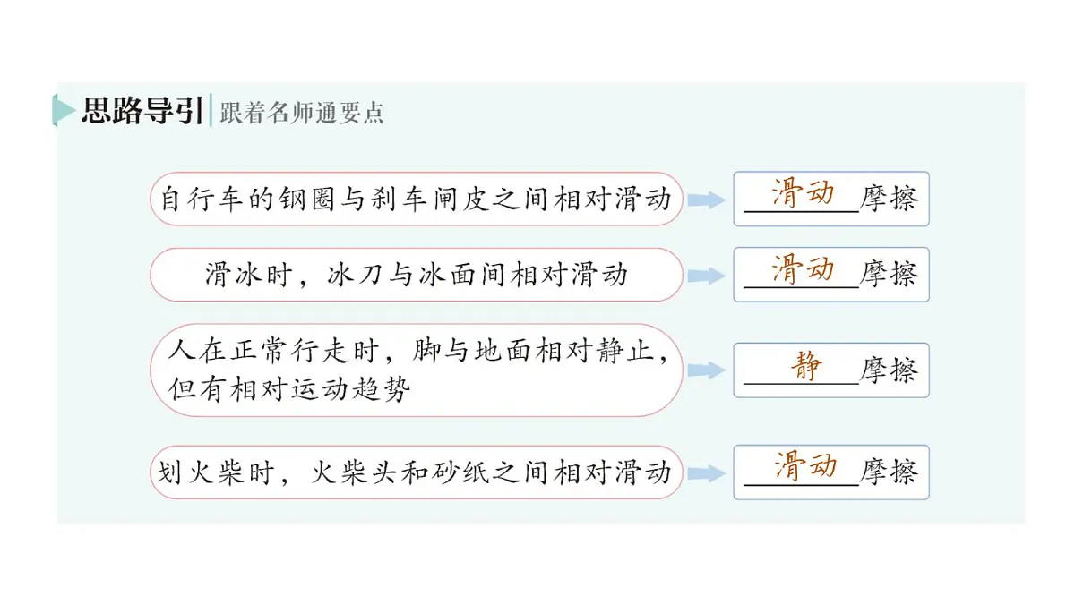 初中物理新教科版八年级下册第8章第3节 摩擦力作业课件2025春第8页