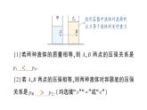初中物理新教科版八年級下冊第九章專題二 液體壓強的分析與計算作業(yè)課件2025春