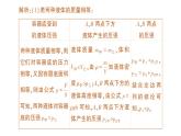 初中物理新教科版八年級下冊第九章專題二 液體壓強的分析與計算作業(yè)課件2025春