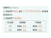 初中物理新教科版八年級下冊第9章第2節(jié) 液體的壓強作業(yè)課件2025春