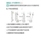 初中物理新教科版八年級下冊第9章第4節(jié) 大氣壓強作業(yè)課件2025春