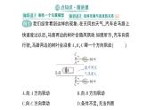 初中物理新教科版八年級下冊第10章第1節(jié) 在流體中運動作業(yè)課件2025春