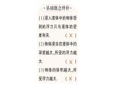 初中物理新教科版八年級下冊第10章第3節(jié) 科學(xué)探究：浮力的大小作業(yè)課件2025春