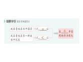 初中物理新教科版八年級下冊第10章第4節(jié) 沉與浮作業(yè)課件2025春