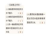 初中物理新教科版八年級下冊第10章第4節(jié) 沉與浮作業(yè)課件2025春