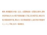 初中物理新教科版八年級(jí)下冊(cè)第十一章專(zhuān)題四 動(dòng)態(tài)杠桿作業(yè)課件2025春