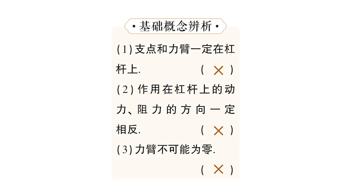初中物理新教科版八年级下册第11章第1节 杠杆作业课件2025春第4页