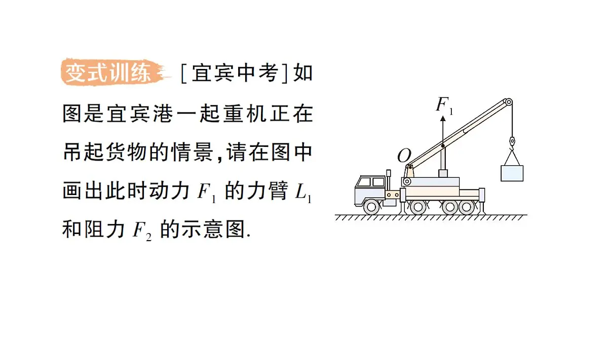 初中物理新教科版八年级下册第11章第1节 杠杆作业课件2025春第7页
