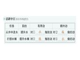 初中物理新教科版八年級下冊第11章第4節(jié) 機械效率作業(yè)課件2025春