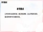 第十章 實踐 探究游樂設(shè)施中的功與能—初中物理八年級全一冊 同步教學課件（滬科版2024）
