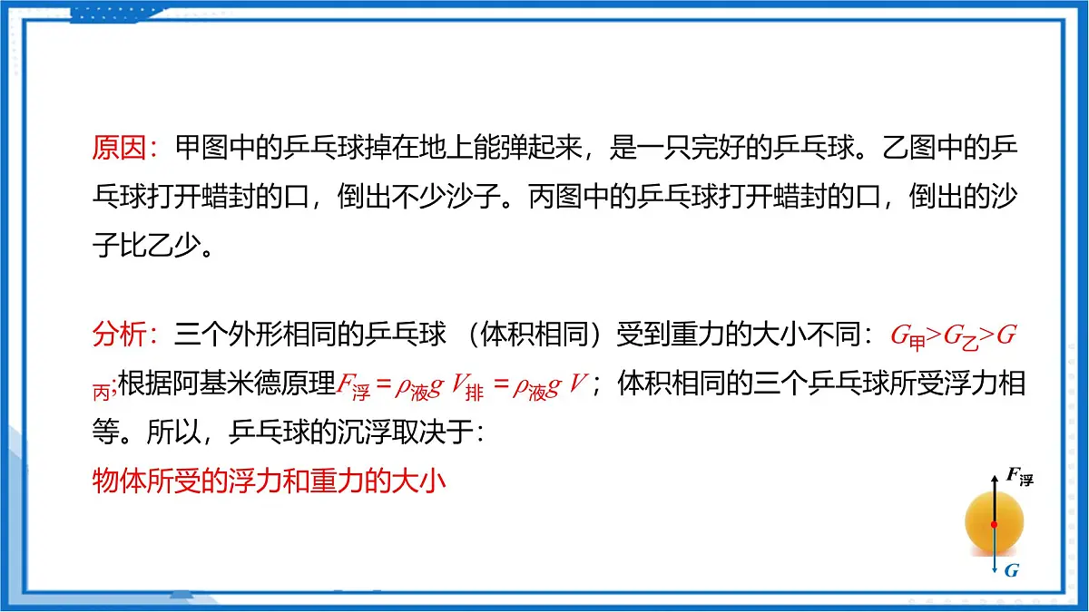 9.5 物体的浮与沉—初中物理八年级下册 同步教学课件（苏科版2024）第6页