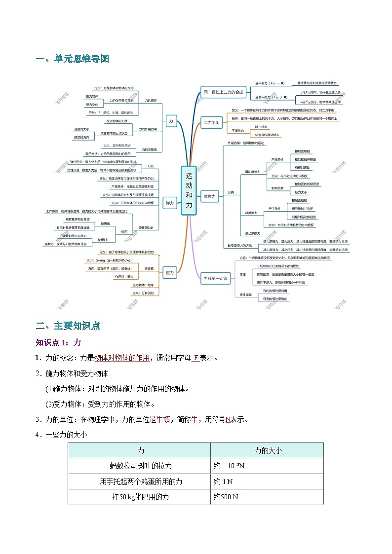 第7章 运动和力   单元整理与复习（含答案解析）第3页