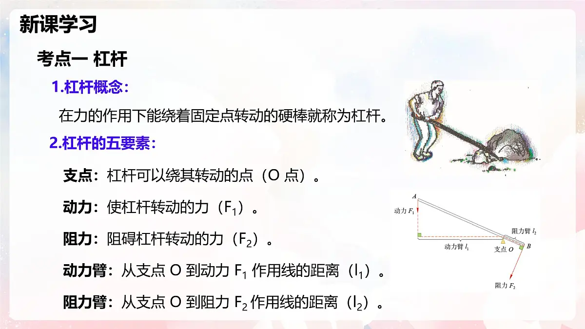 第十一章 简单机械整理与复习—初中物理八年级全一册 同步教学课件（沪科版2024）第5页