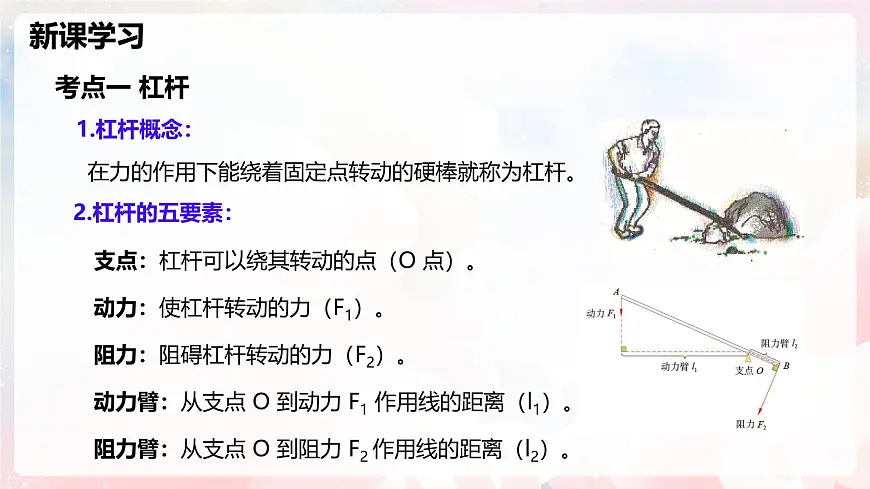 第十一章 简单机械整理与复习—初中物理八年级全一册 同步教学课件（沪科版2024）第5页
