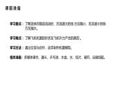 9.5 流體壓強與流速的關(guān)系 課件 2025學年人教版物理八年級下冊